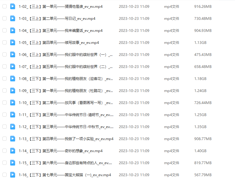 小學(xué)1-6年級(jí)滿分作文及陳心陳心滿分課堂資料大全 百度網(wǎng)盤下載