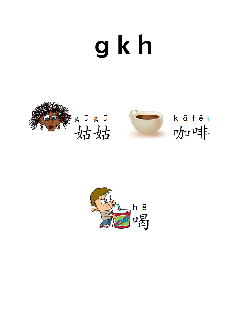 小學一年級拼音合集 含練讀卷、拼讀卷、測試卷等各類專項練習卷