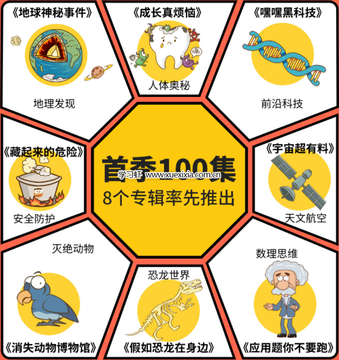 硬核寶藏科普動畫《土豆逗嚴肅科普》100集網(wǎng)盤下載