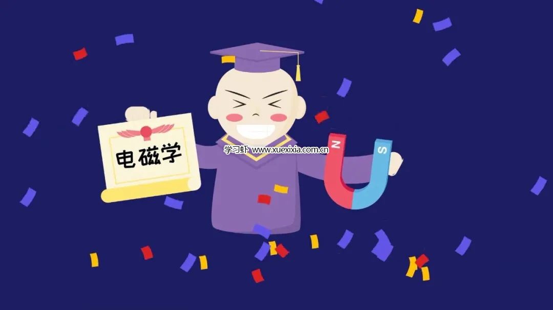 《李永樂老師給孩子講物理》10集動畫視頻全集網(wǎng)盤下載