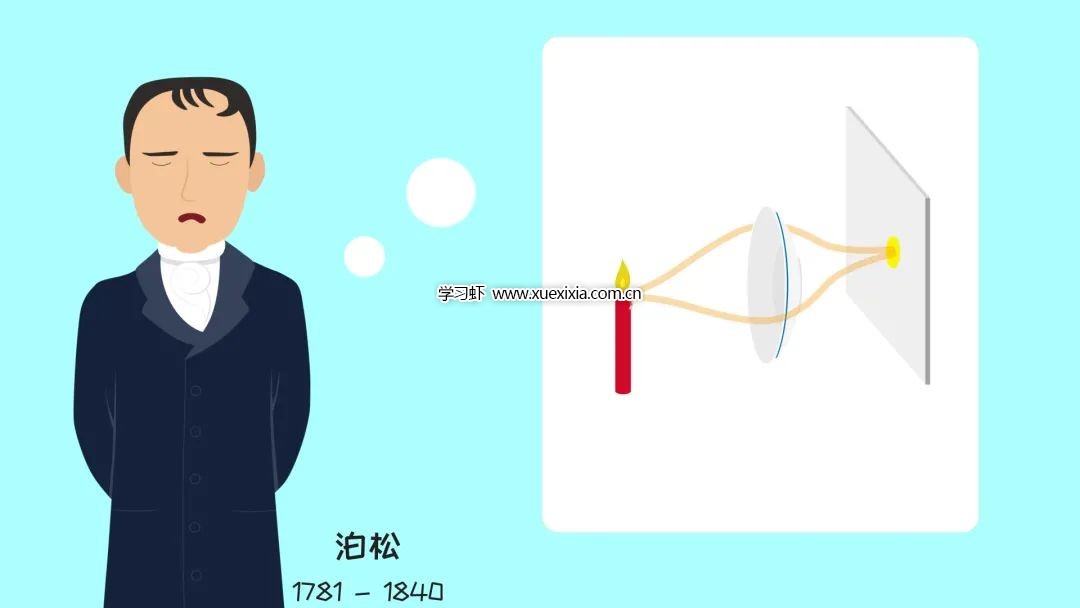 《李永樂老師給孩子講物理》10集動畫視頻全集網(wǎng)盤下載
