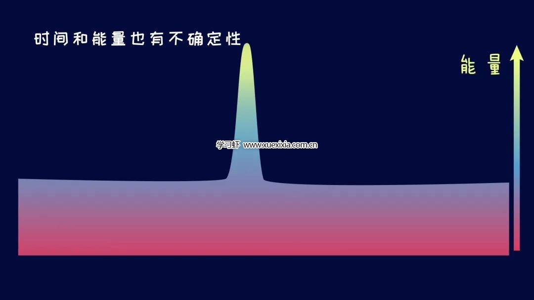 《李永樂老師給孩子講物理》10集動畫視頻全集網(wǎng)盤下載