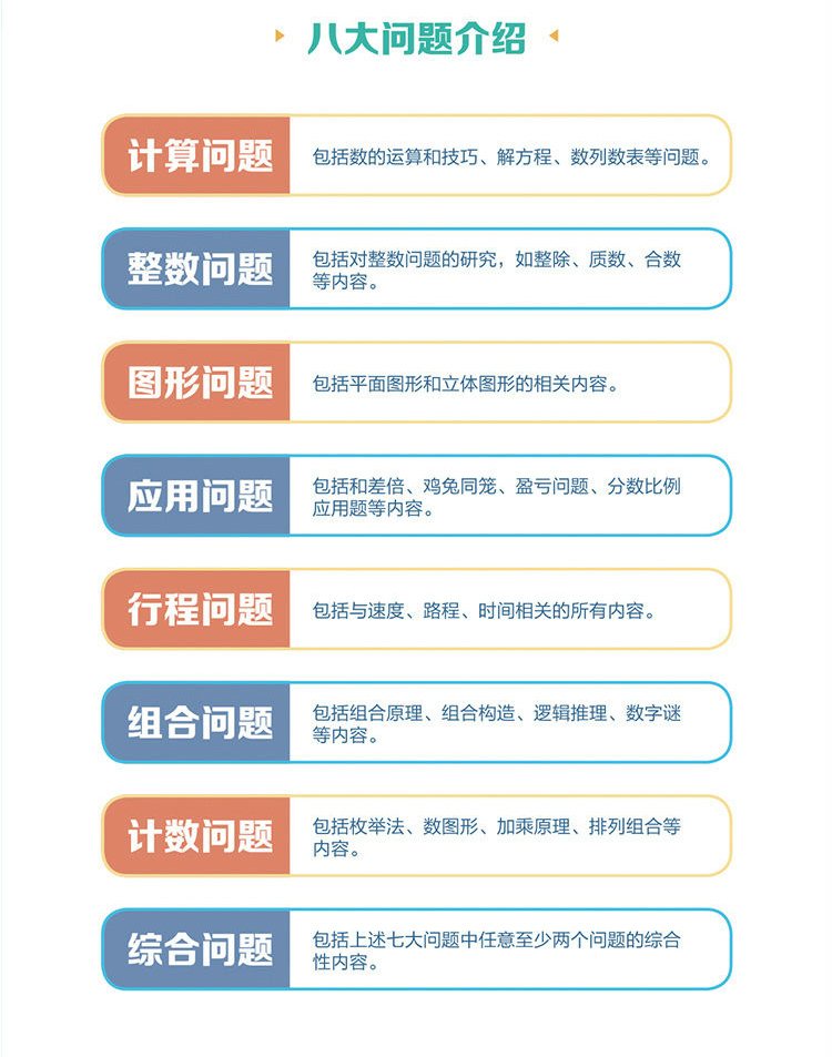 學(xué)而思秘籍：小學(xué)數(shù)學(xué)秘籍盒子1-12級網(wǎng)盤下載