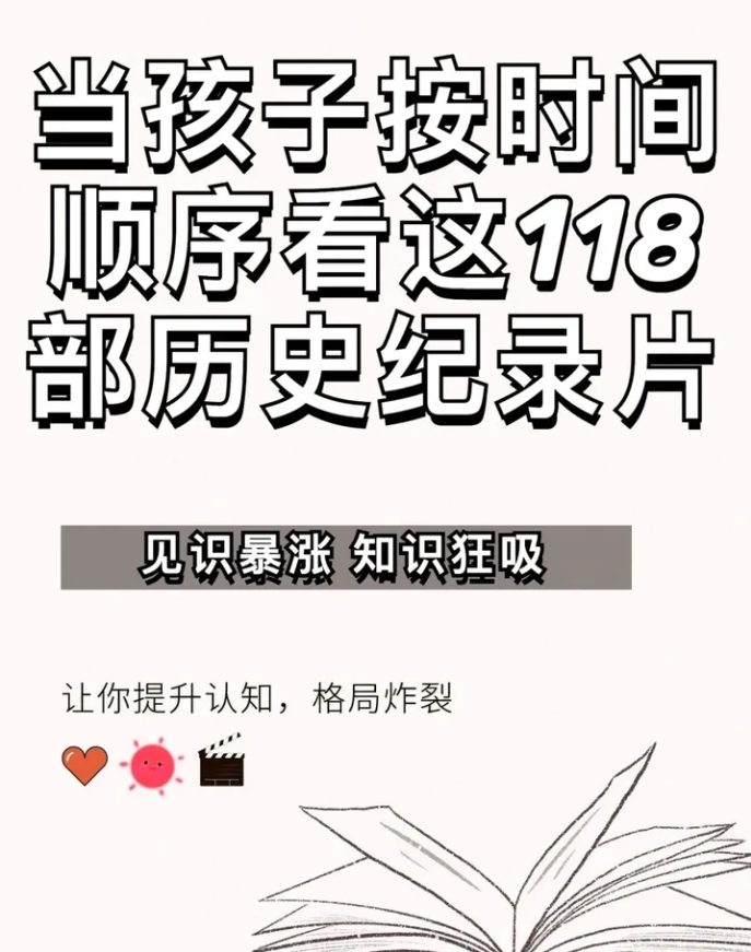 不愧是央視力薦118部按時間順序整理的歷史紀錄片合集已打包