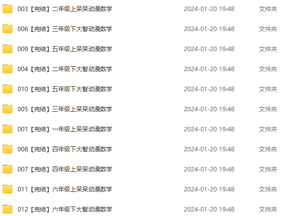 全307集《大智與呆呆動漫數學》小學資源，在家看動畫學數學