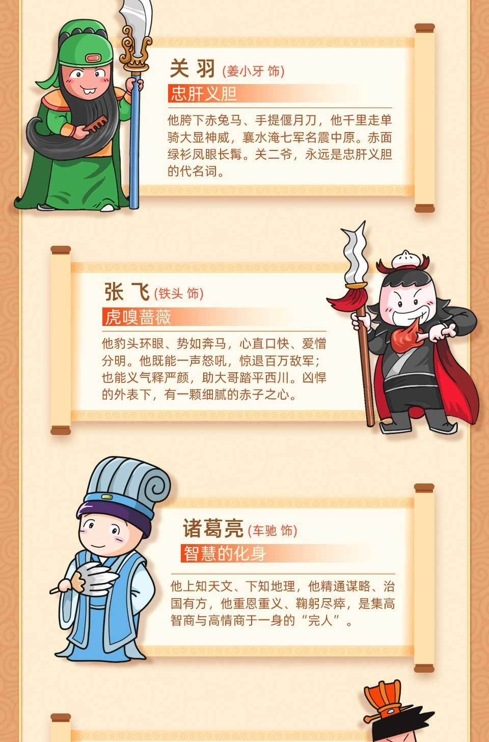 米小圈三國演義音頻故事網盤下載