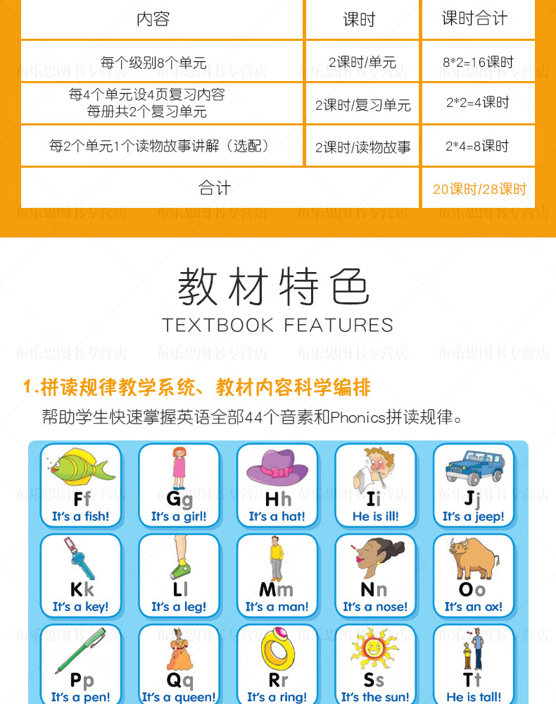 自然拼讀小學(xué)發(fā)音教材Phonics Sounds Great1-5冊電子版網(wǎng)盤下載