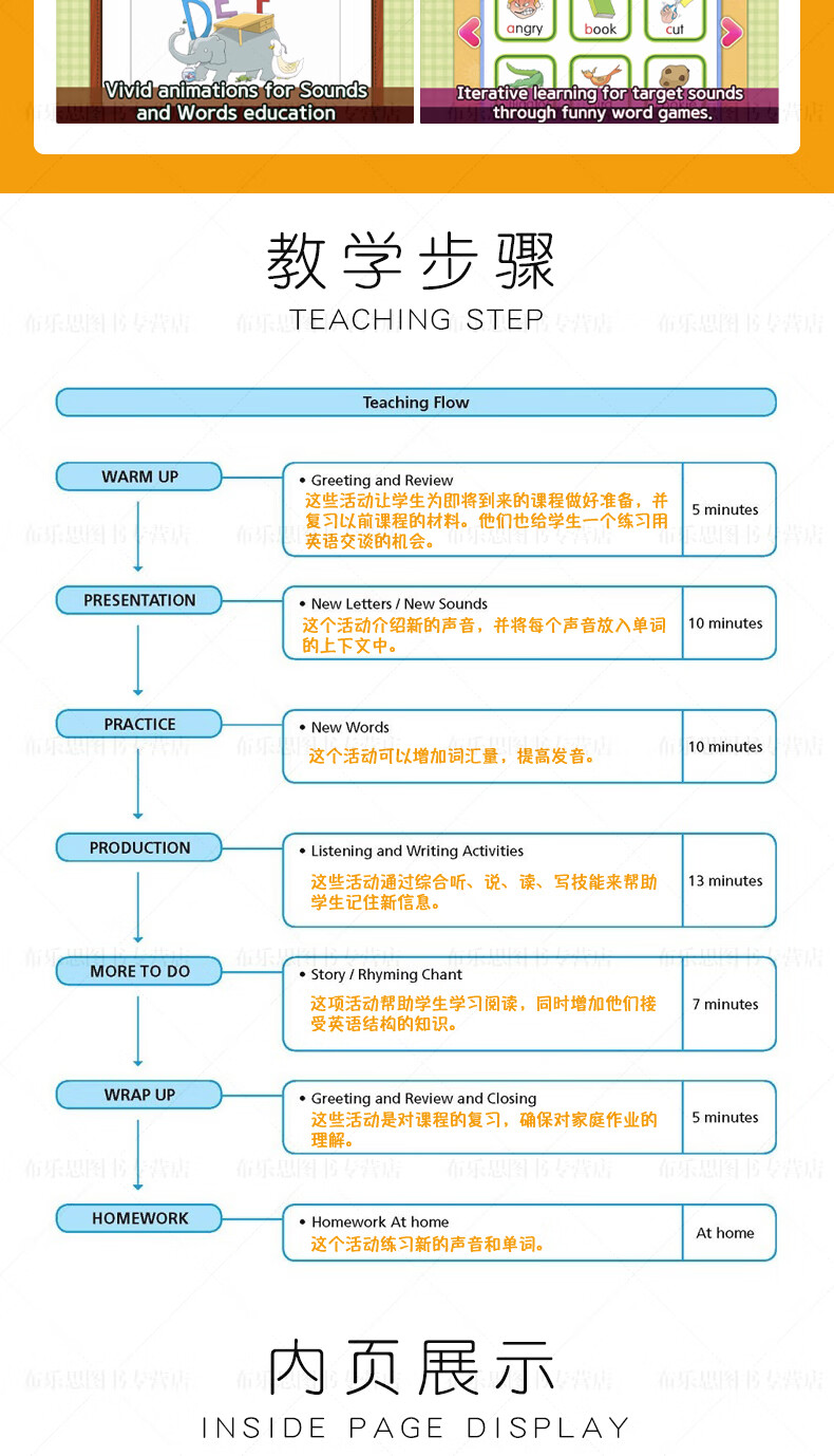 自然拼讀小學(xué)發(fā)音教材Phonics Sounds Great1-5冊電子版網(wǎng)盤下載