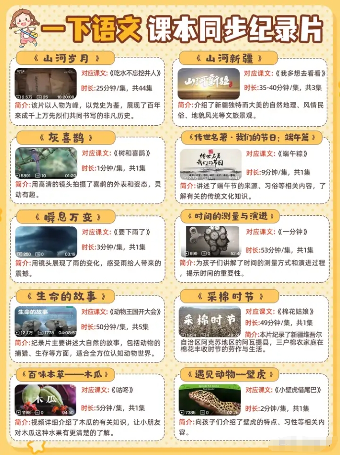 60部超贊紀(jì)錄片集齊啦！直擊小學(xué)語(yǔ)文課本，全方位覆蓋語(yǔ)文考點(diǎn)！
