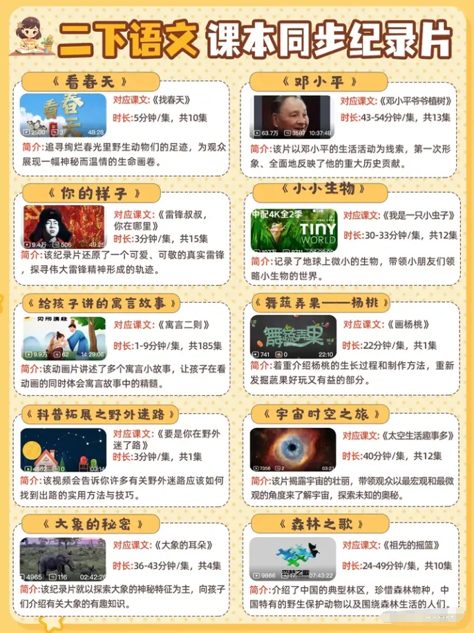 60部超贊紀(jì)錄片集齊啦！直擊小學(xué)語(yǔ)文課本，全方位覆蓋語(yǔ)文考點(diǎn)！