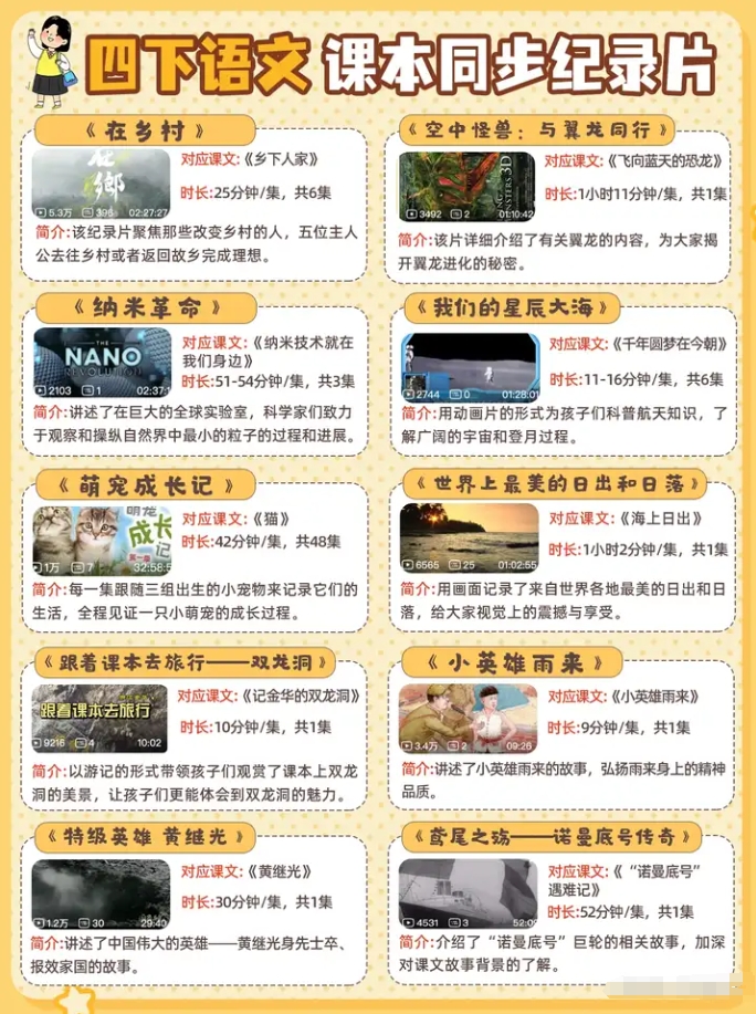 60部超贊紀(jì)錄片集齊啦！直擊小學(xué)語(yǔ)文課本，全方位覆蓋語(yǔ)文考點(diǎn)！