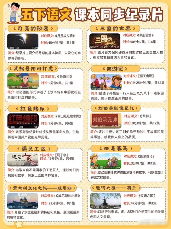 60部超贊紀(jì)錄片集齊啦！直擊小學(xué)語(yǔ)文課本，全方位覆蓋語(yǔ)文考點(diǎn)！