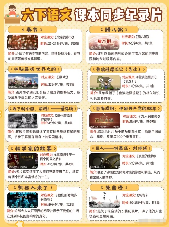 60部超贊紀(jì)錄片集齊啦！直擊小學(xué)語(yǔ)文課本，全方位覆蓋語(yǔ)文考點(diǎn)！